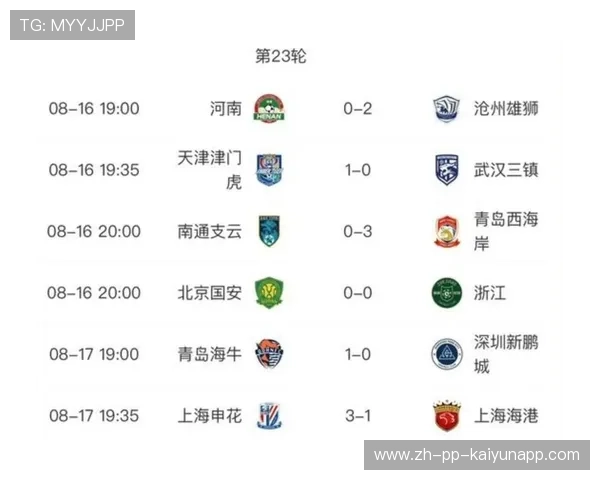 一场平局比赛揭开了积分榜新格局，分析积分榜平一场比负一场多得多少分